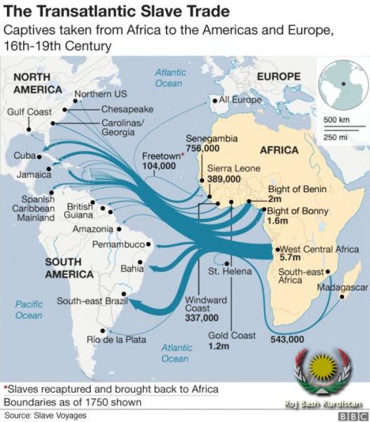trans-atlantic slave
